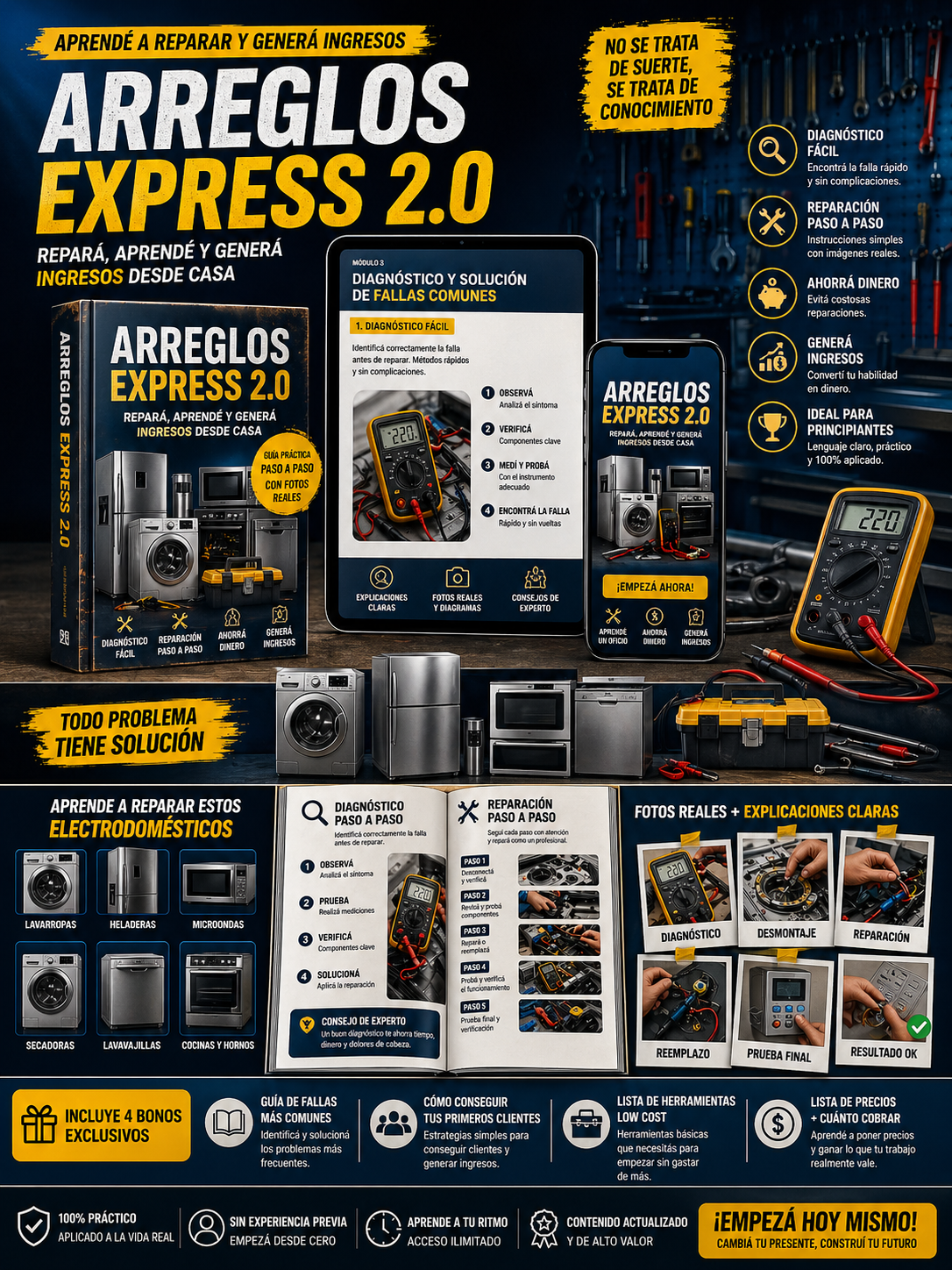 Guía Profesional de Arreglos Electrodomésticos + 4 Bonus de Regalo